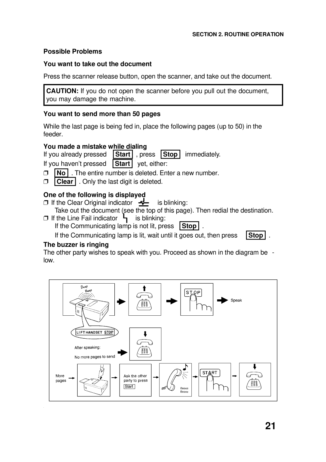 Ricoh FAX4500L manual Possible Problems You want to take out the document, You want to send more than 50 pages 