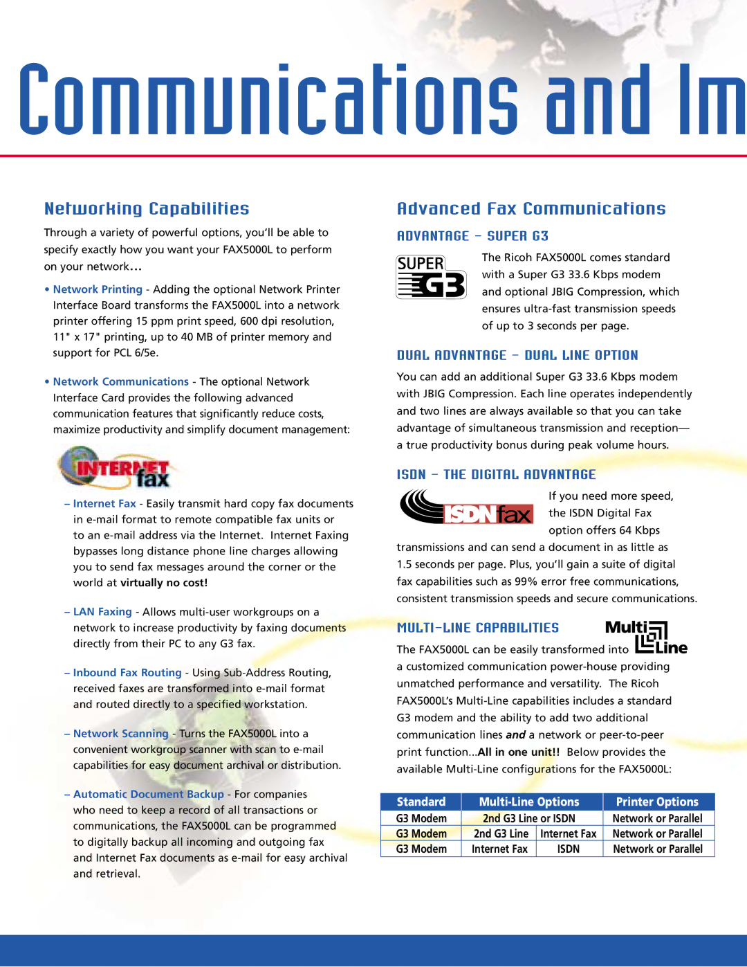 Ricoh FAX5000L manual Communications and Im, Networking Capabilities, Advanced Fax Communications 