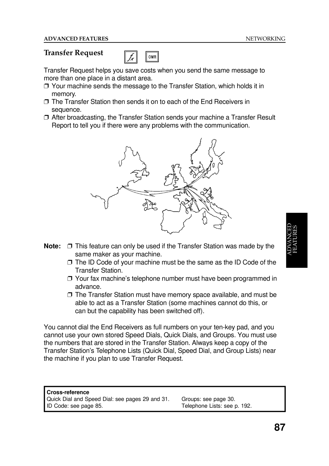 Ricoh FAX5600L manual Transfer Request 