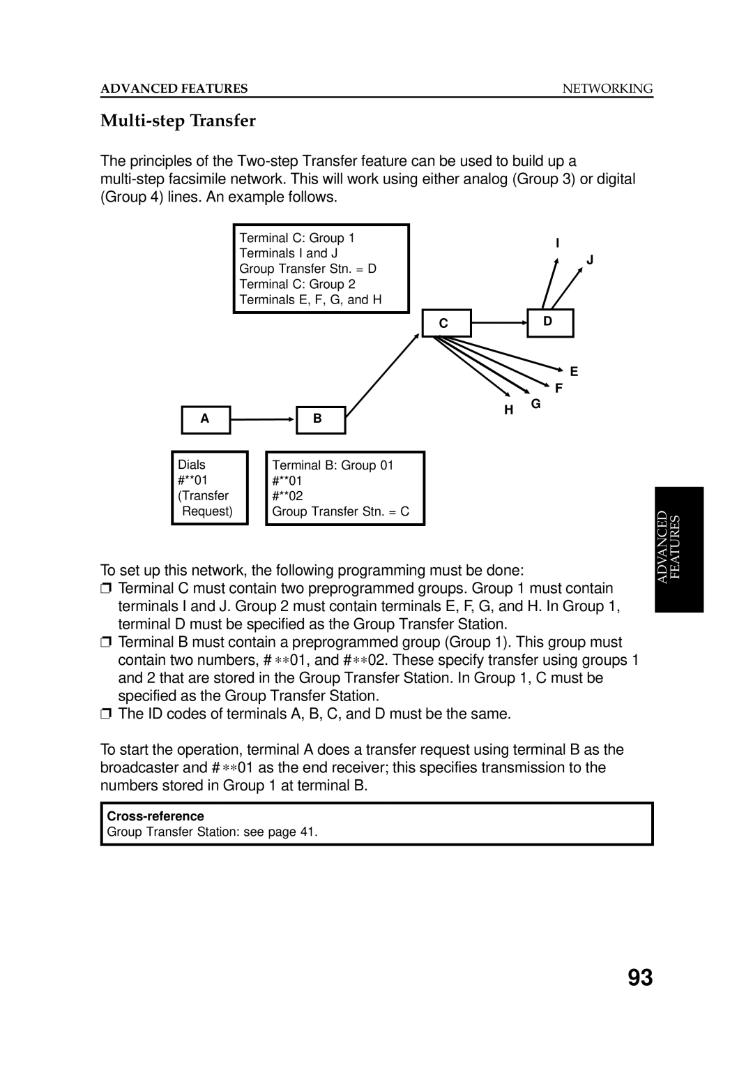 Ricoh FAX5600L manual Multi-step Transfer 