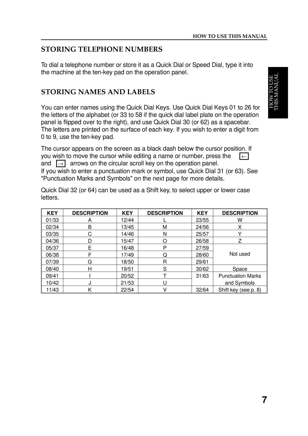 Ricoh FAX5600L manual Storing Telephone Numbers, Storing Names and Labels 