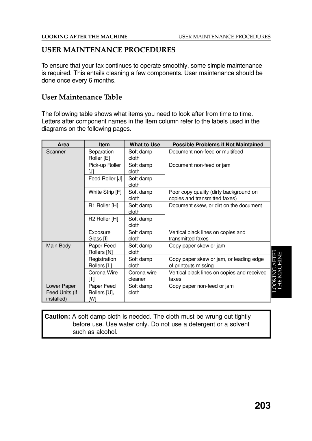 Ricoh FAX5600L manual 203, User Maintenance Procedures, User Maintenance Table 