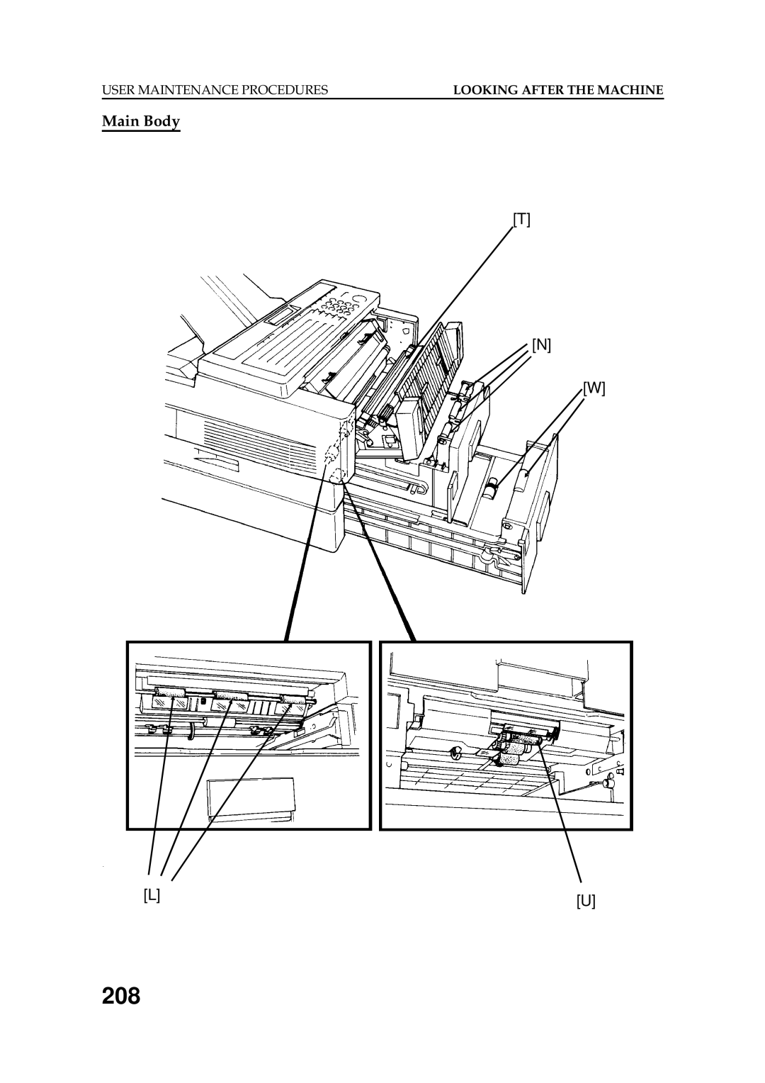 Ricoh FAX5600L manual 208, Main Body 