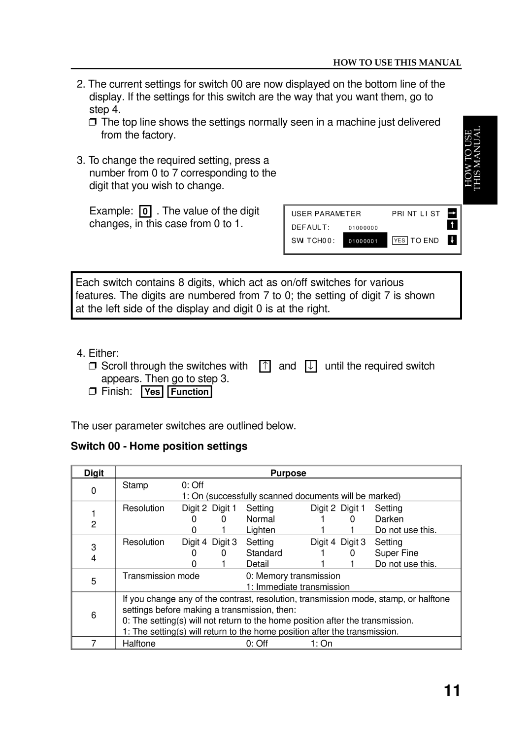 Ricoh FAX5600L manual Switch 00 Home position settings, Digit Purpose 