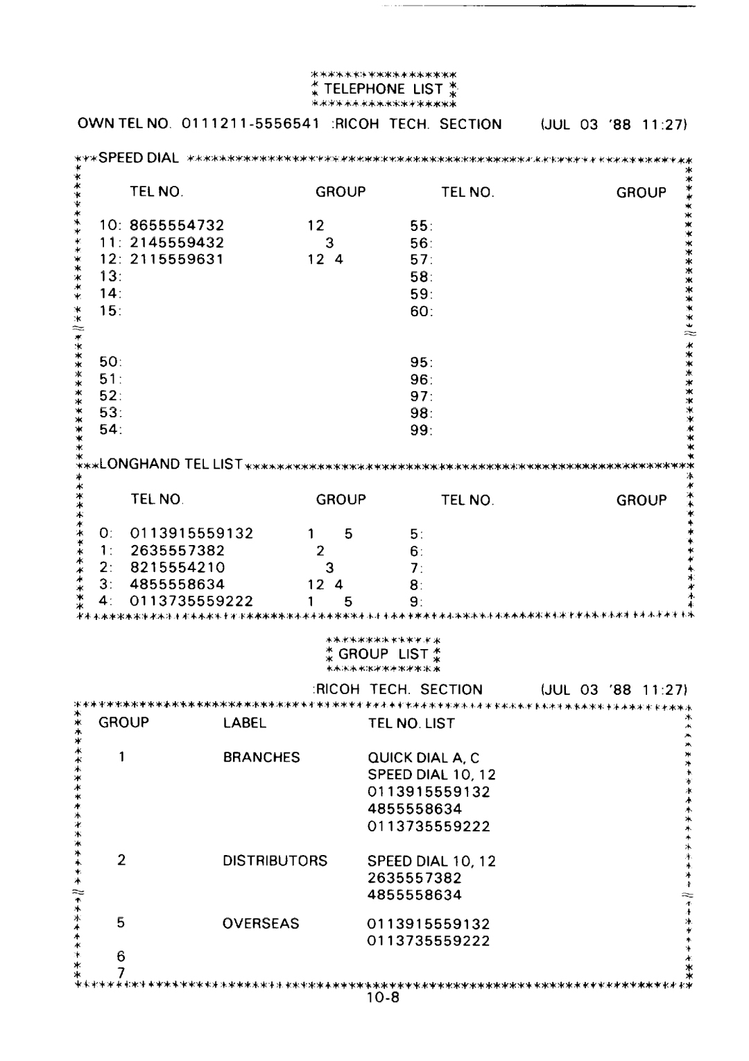 Ricoh FAX75 manual Group TEL no Ricoh, ~ Group Label Branches Distributors, TECH. Section, Telno.List, SPEEDDIAL1O,12 