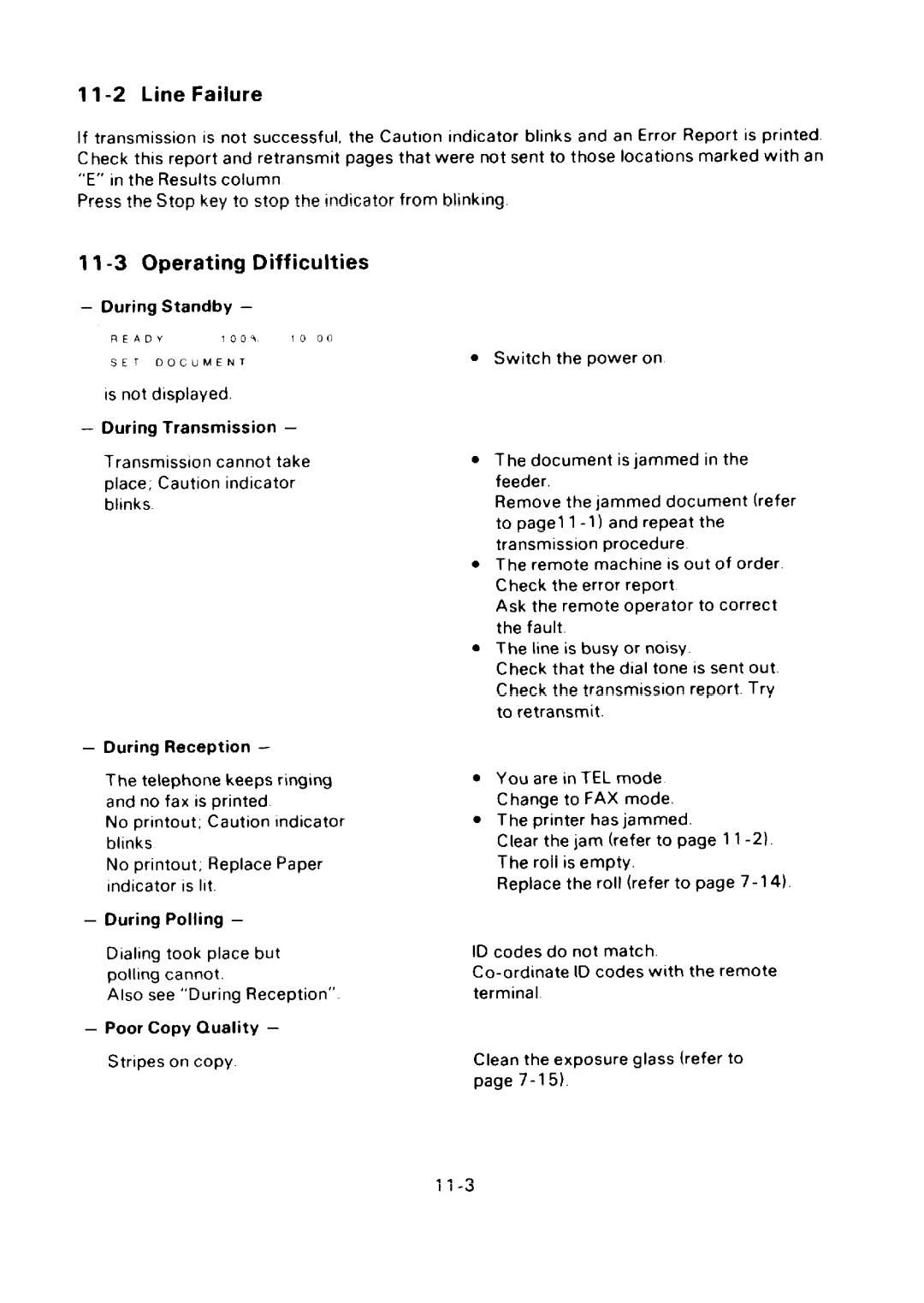 Ricoh FAX75 manual Line Failure, Operating Difficulties 