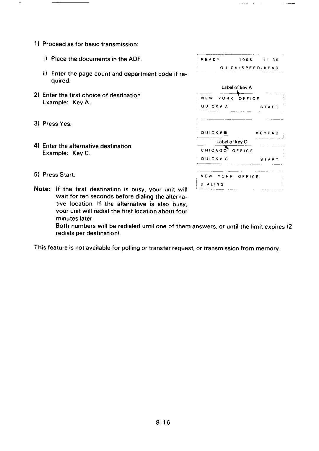 Ricoh FAX75 manual Chic AG OX Office OUICK+CSTART, Ld’A’N-G 