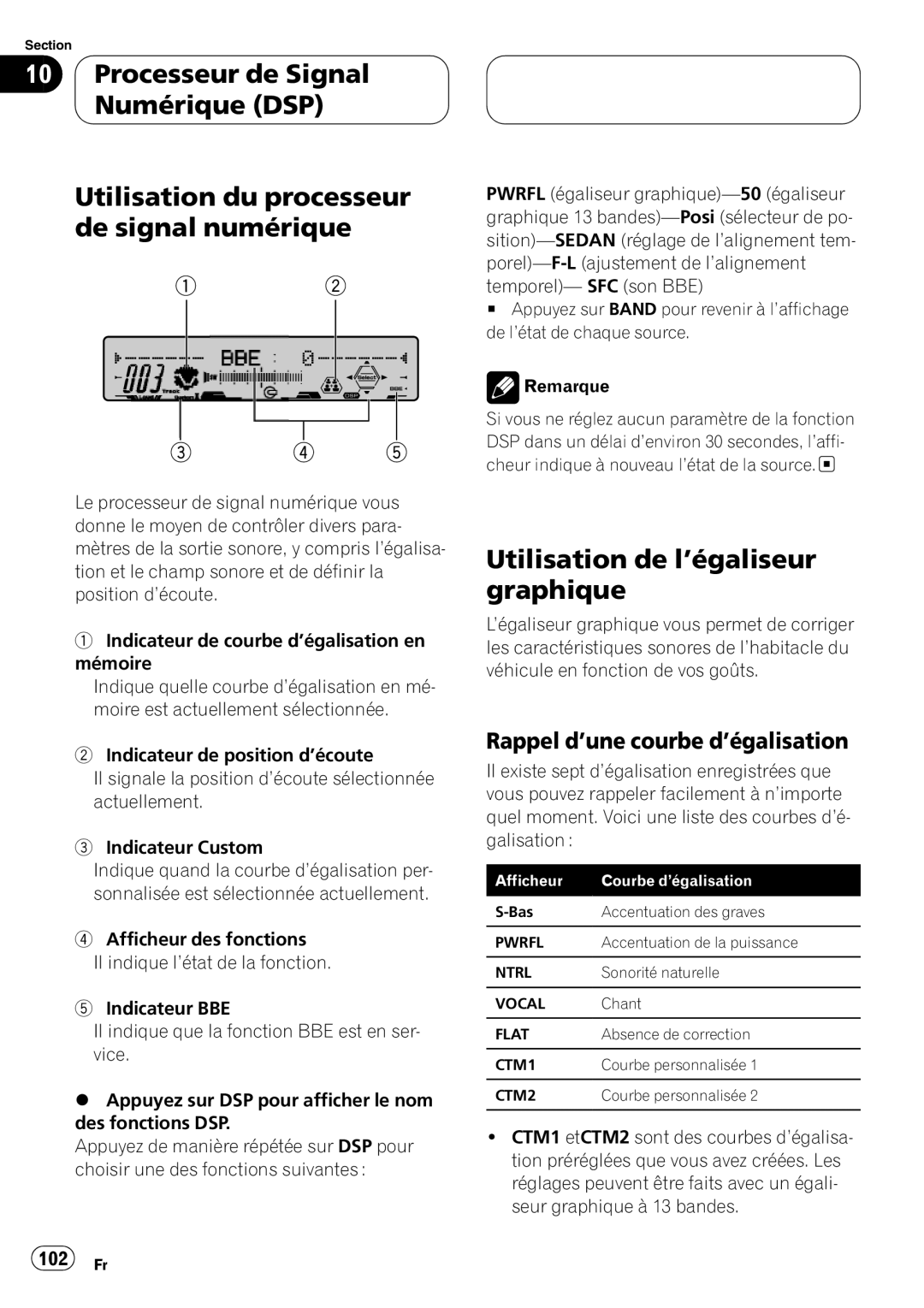 Ricoh FH-P5000MP operation manual 