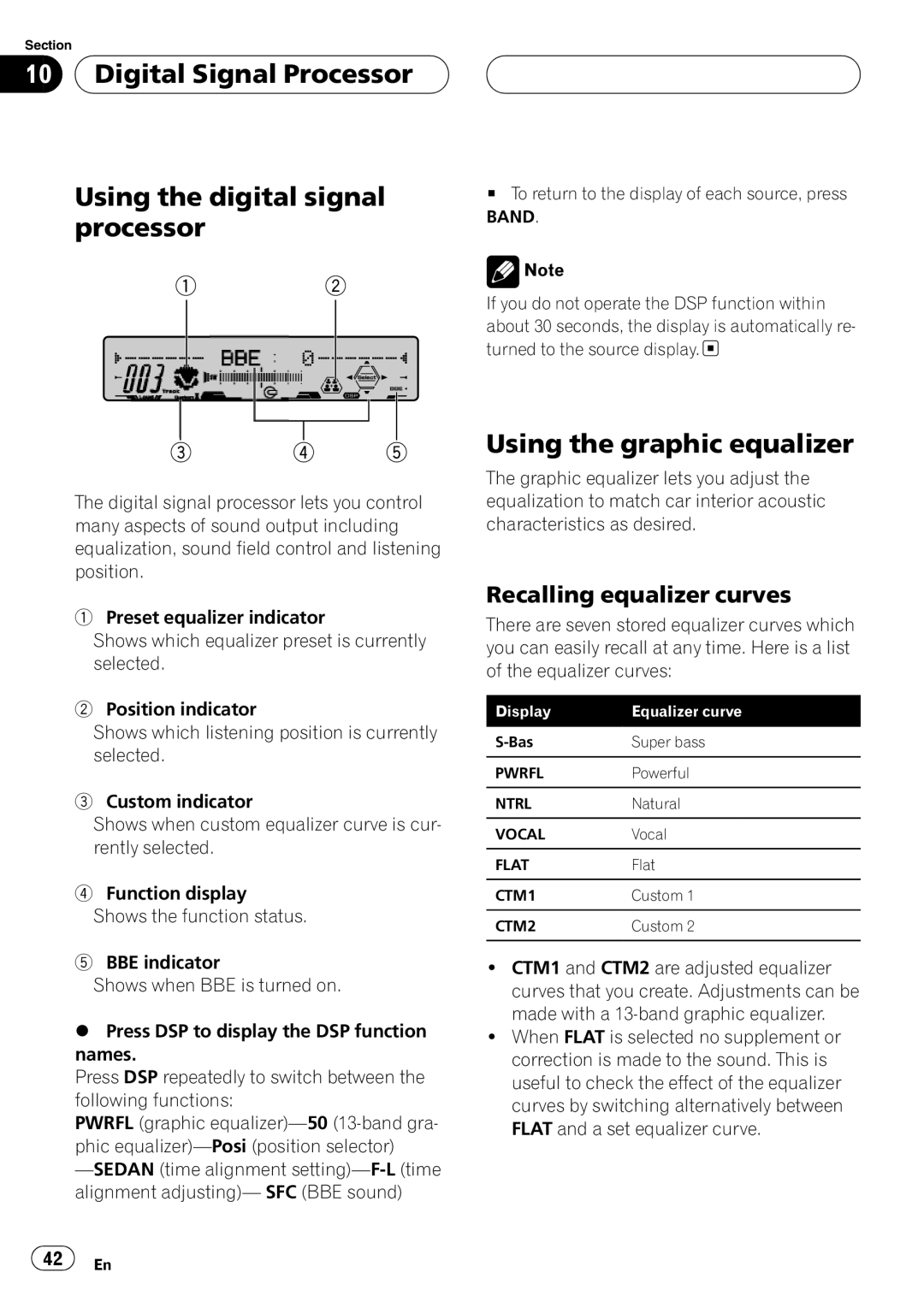 Ricoh FH-P5000MP operation manual 