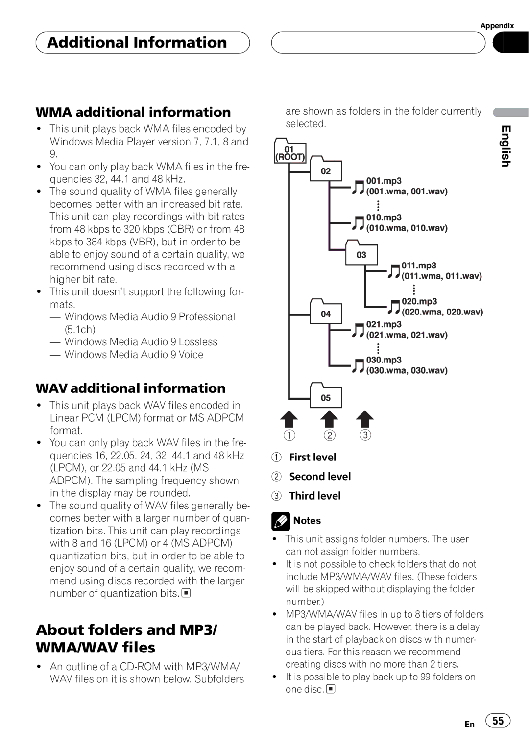 Ricoh FH-P5000MP operation manual 