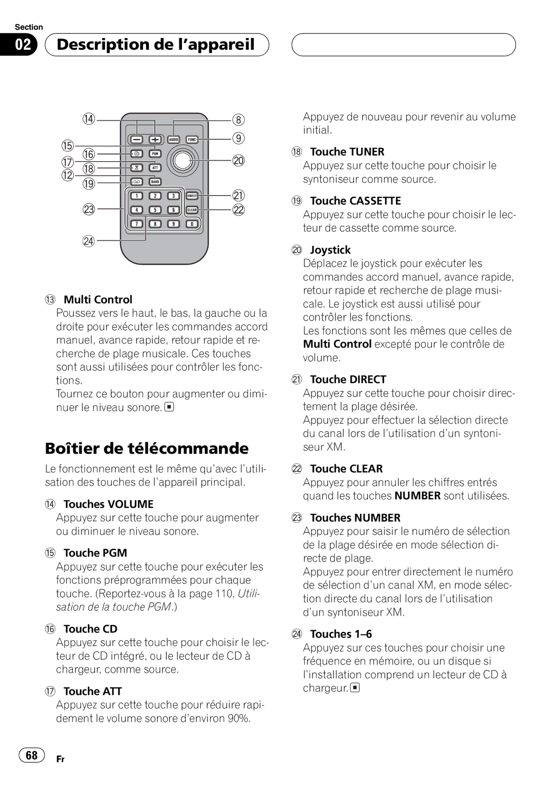 Ricoh FH-P5000MP operation manual 