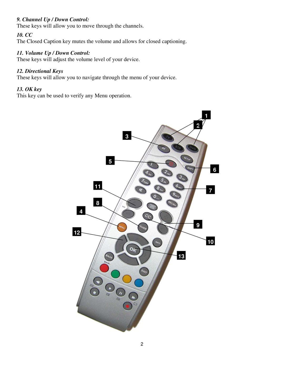 Ricoh FOCUS 3-MODE manual Channel Up / Down Control 