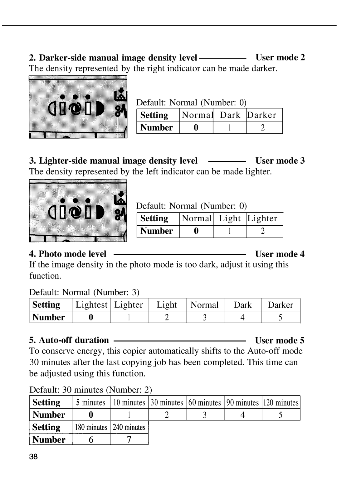 Ricoh 1008, FT1208 Darker-side manual image density level User mode 