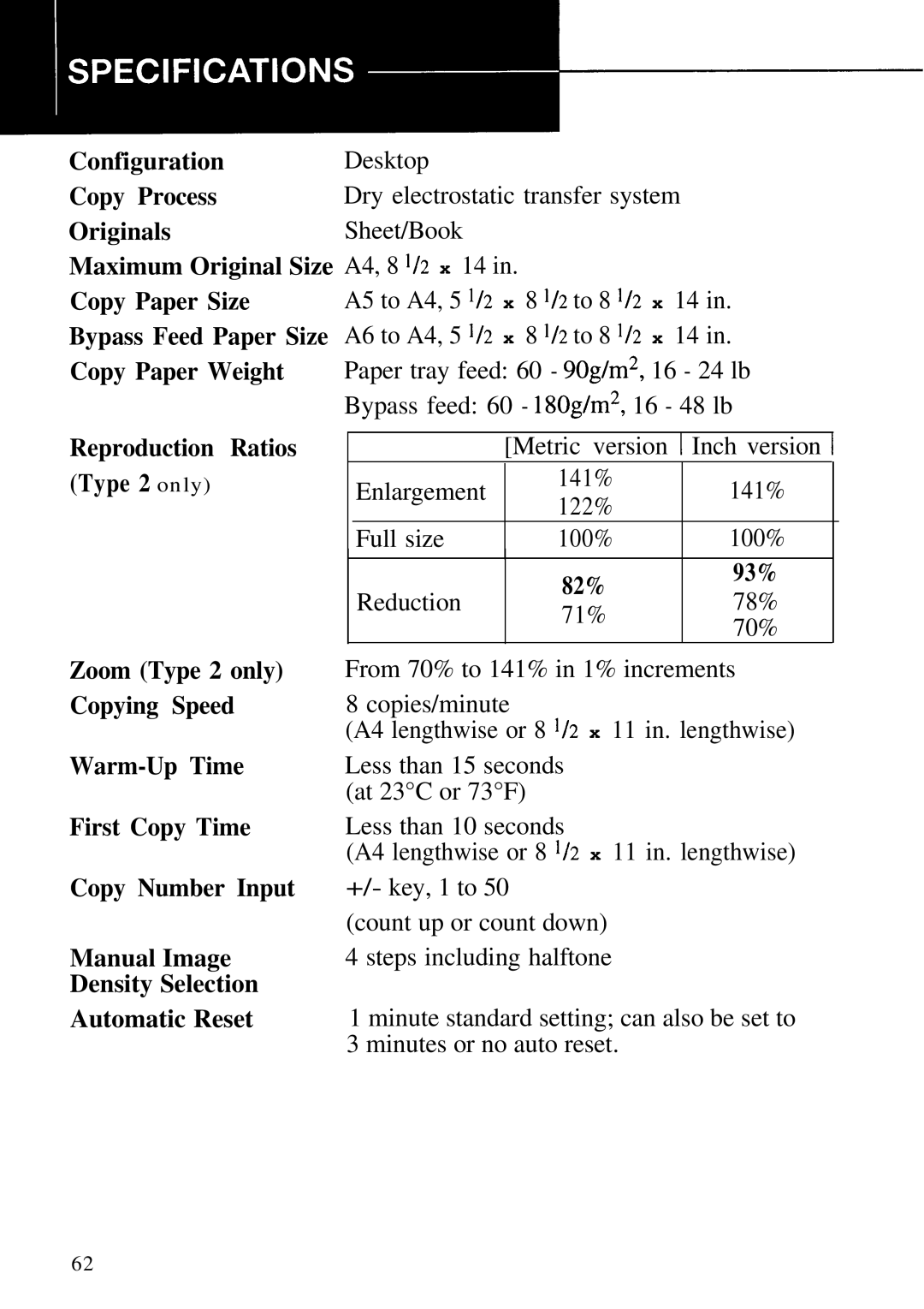 Ricoh FT1208, 1008 Configuration, Copy Process, Originals, Maximum Original Size, Copy Paper Size, Bypass Feed Paper Size 