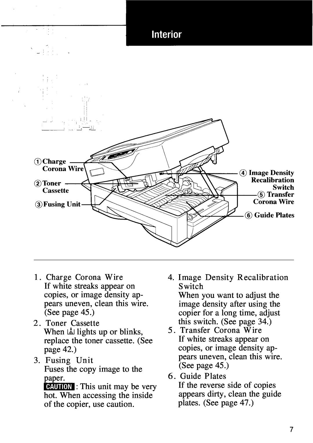 Ricoh 1008, FT1208 manual Toner Cassette, Fusing Unit, Image Density Recalibration Switch, Guide Plates 