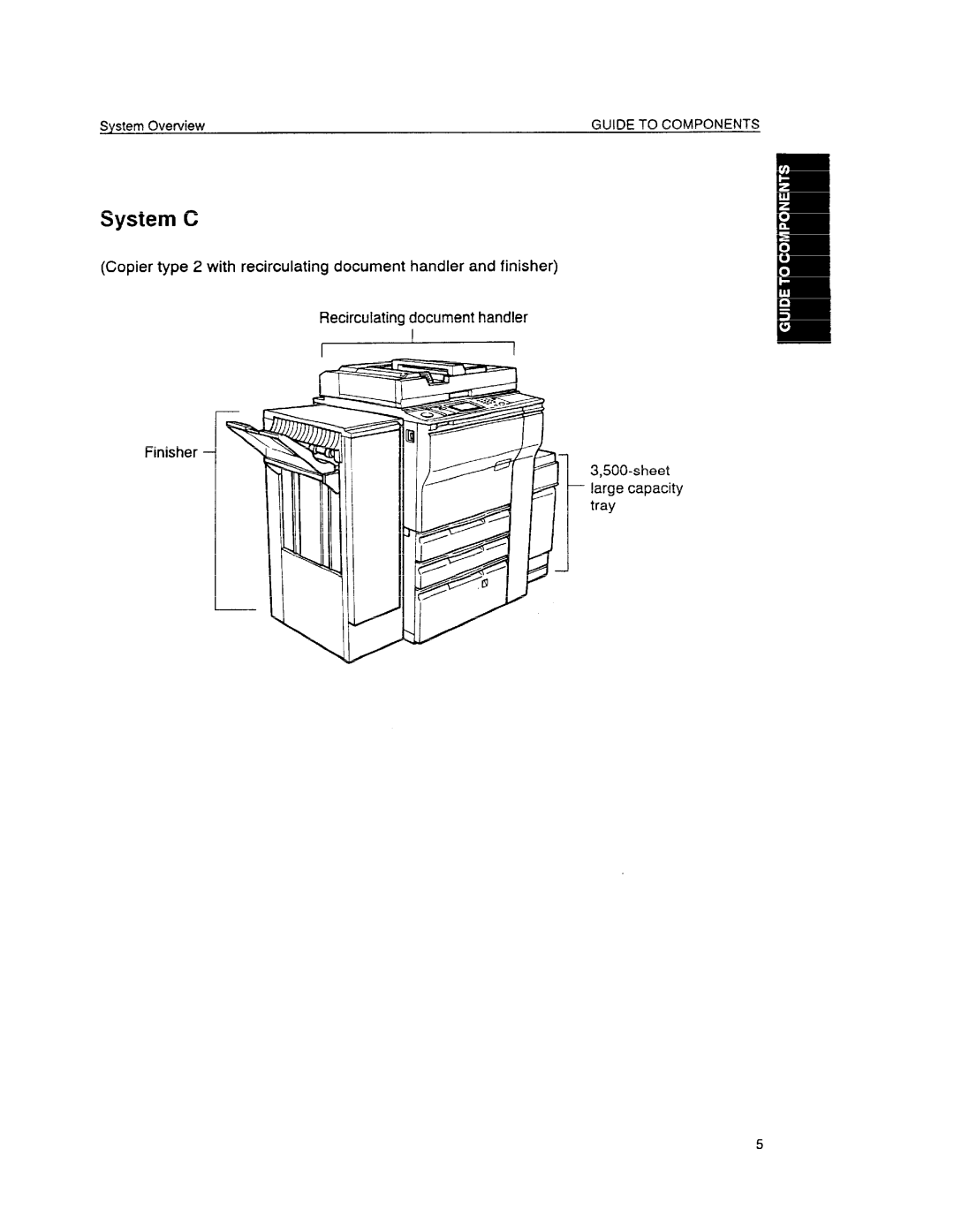 Ricoh FT6655, FT6645 manual System C 