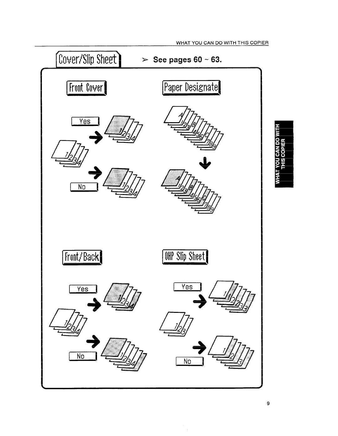 Ricoh FT6655, FT6645 manual # ‘, + See pages, 789, + @q/ 33 ‘ 