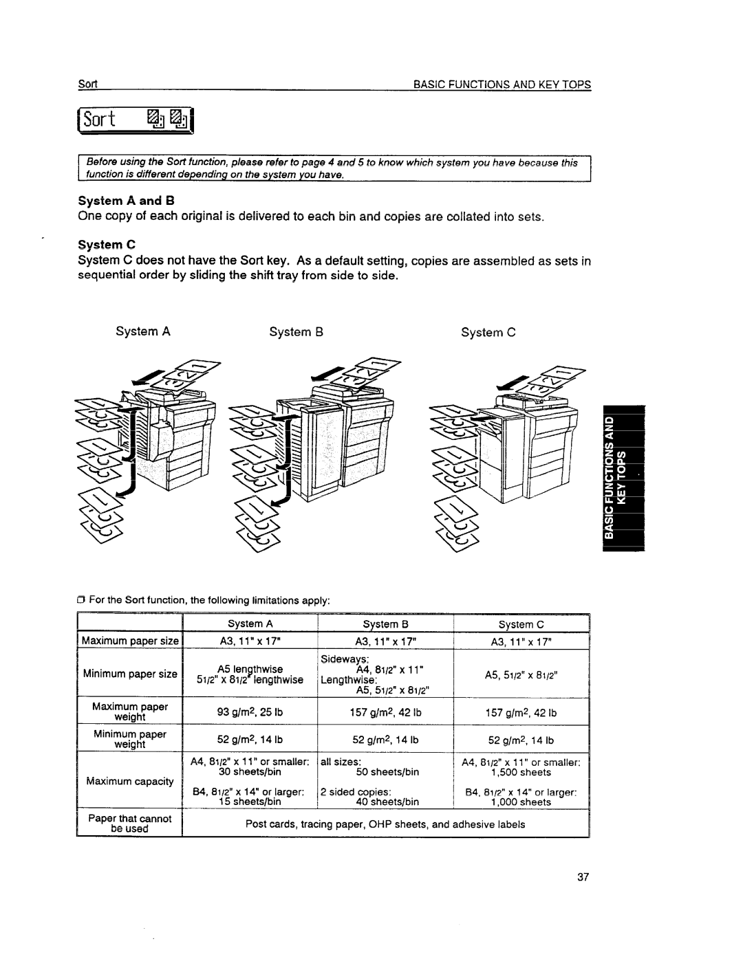 Ricoh FT6655, FT6645 manual Sort 