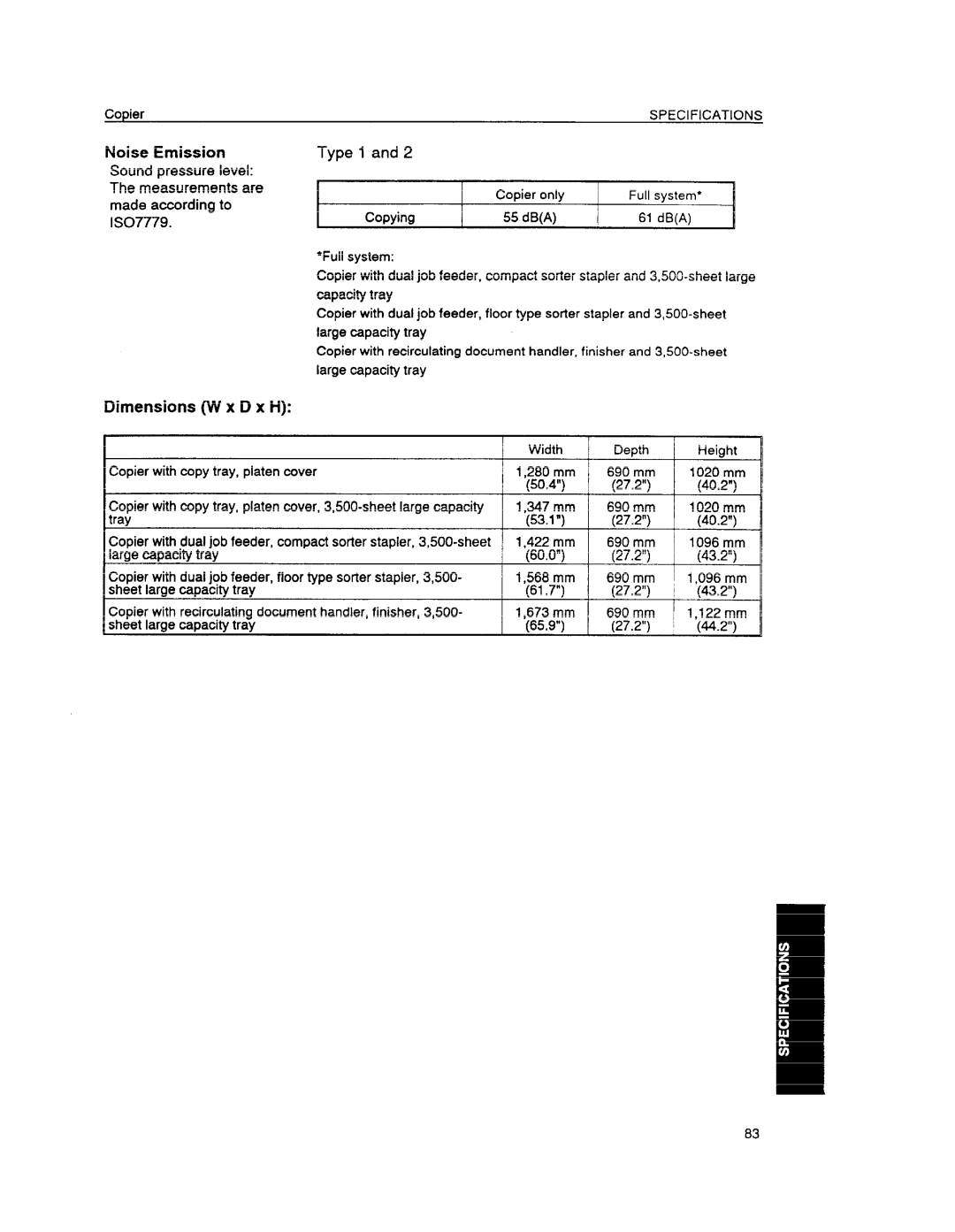 Ricoh FT6645 Noise Emission Type Sound Pressure Level Measurements Are, Made according, 1s07779, Dimensions W x D x H 