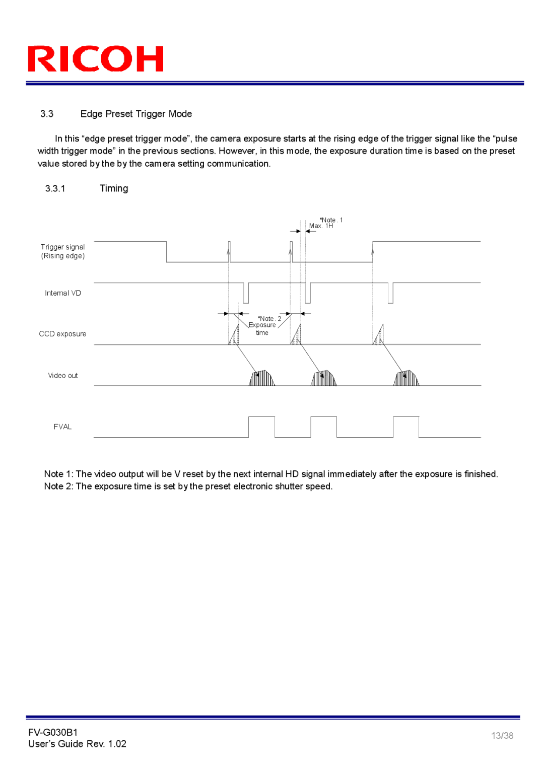 Ricoh FV-G030B1 manual Edge Preset Trigger Mode 