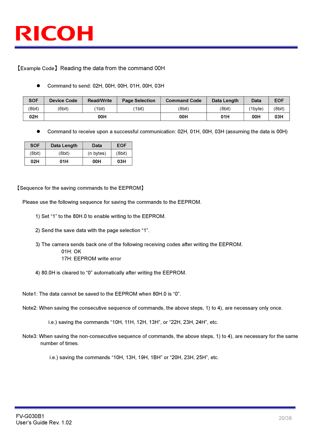 Ricoh FV-G030B1 manual 【Example Code】Reading the data from the command 00H 