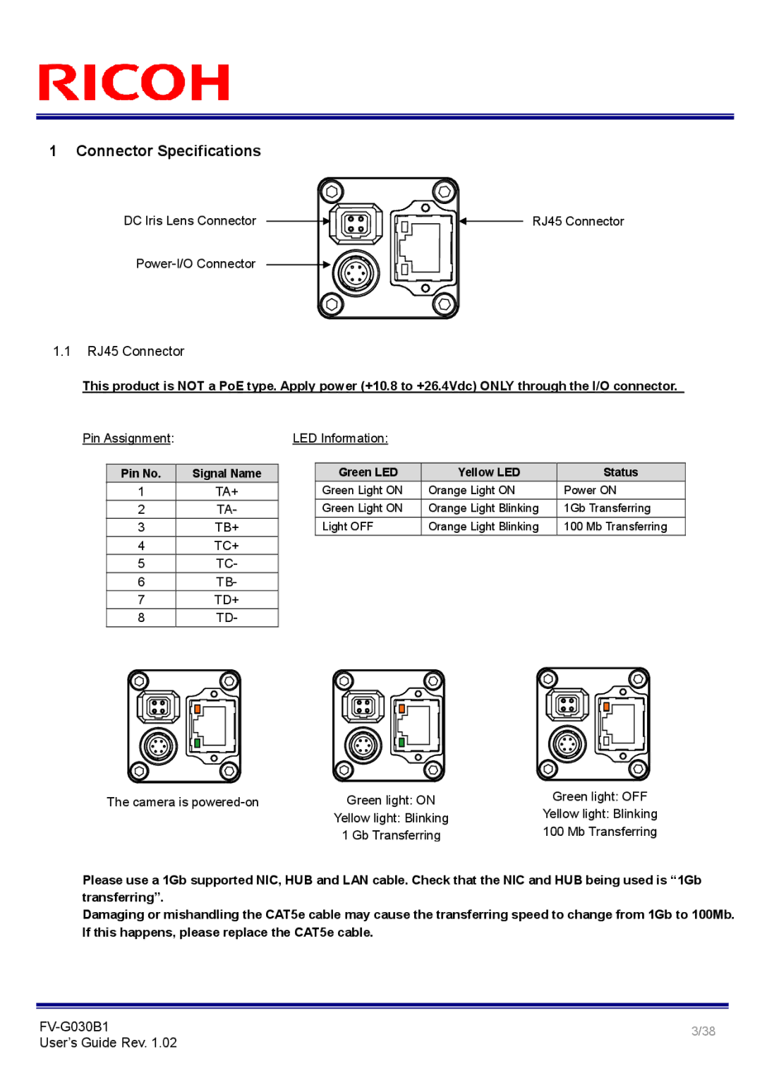 Ricoh FV-G030B1 manual Connector Specifications, RJ45 Connector 