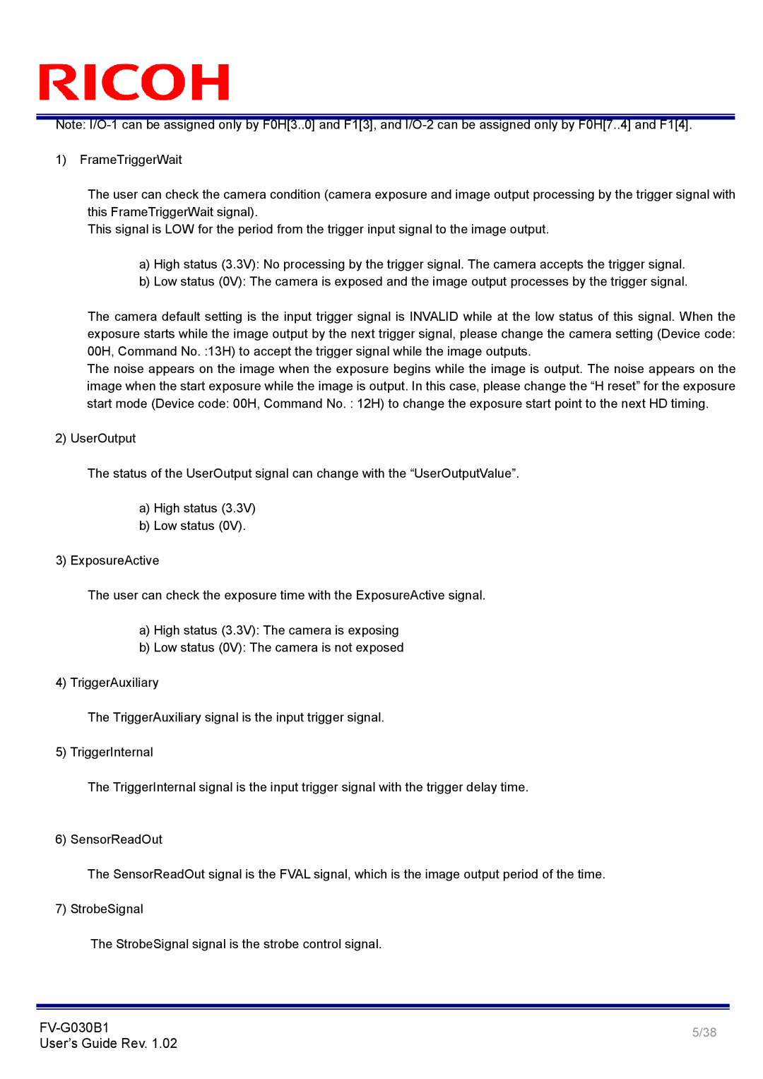 Ricoh manual FV-G030B1 User’s Guide Rev 