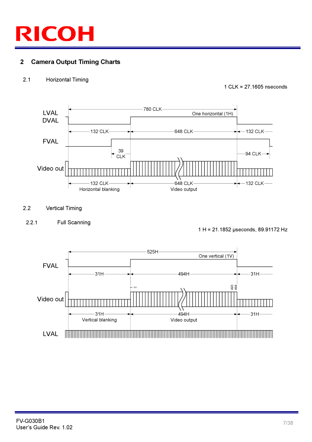 Ricoh FV-G030B1 manual Horizontal Timing, Vertical Timing Full Scanning 