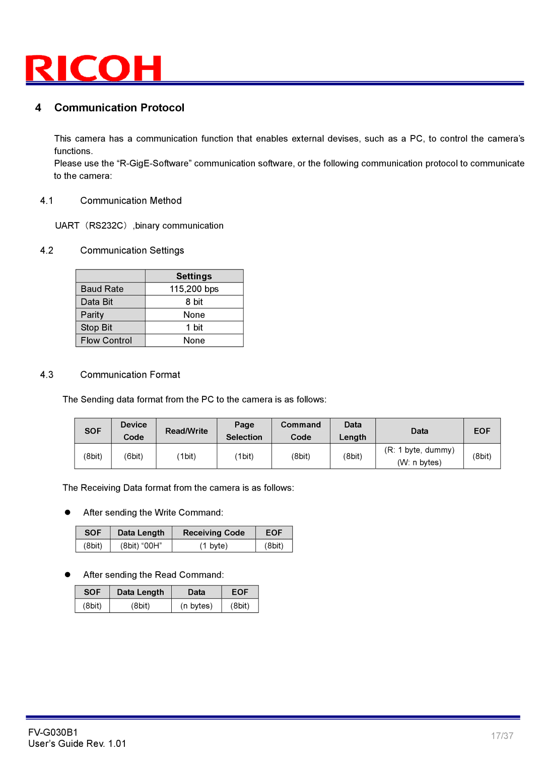 Ricoh FV-G030B1 manual Communication Method, Communication Settings, Communication Format 