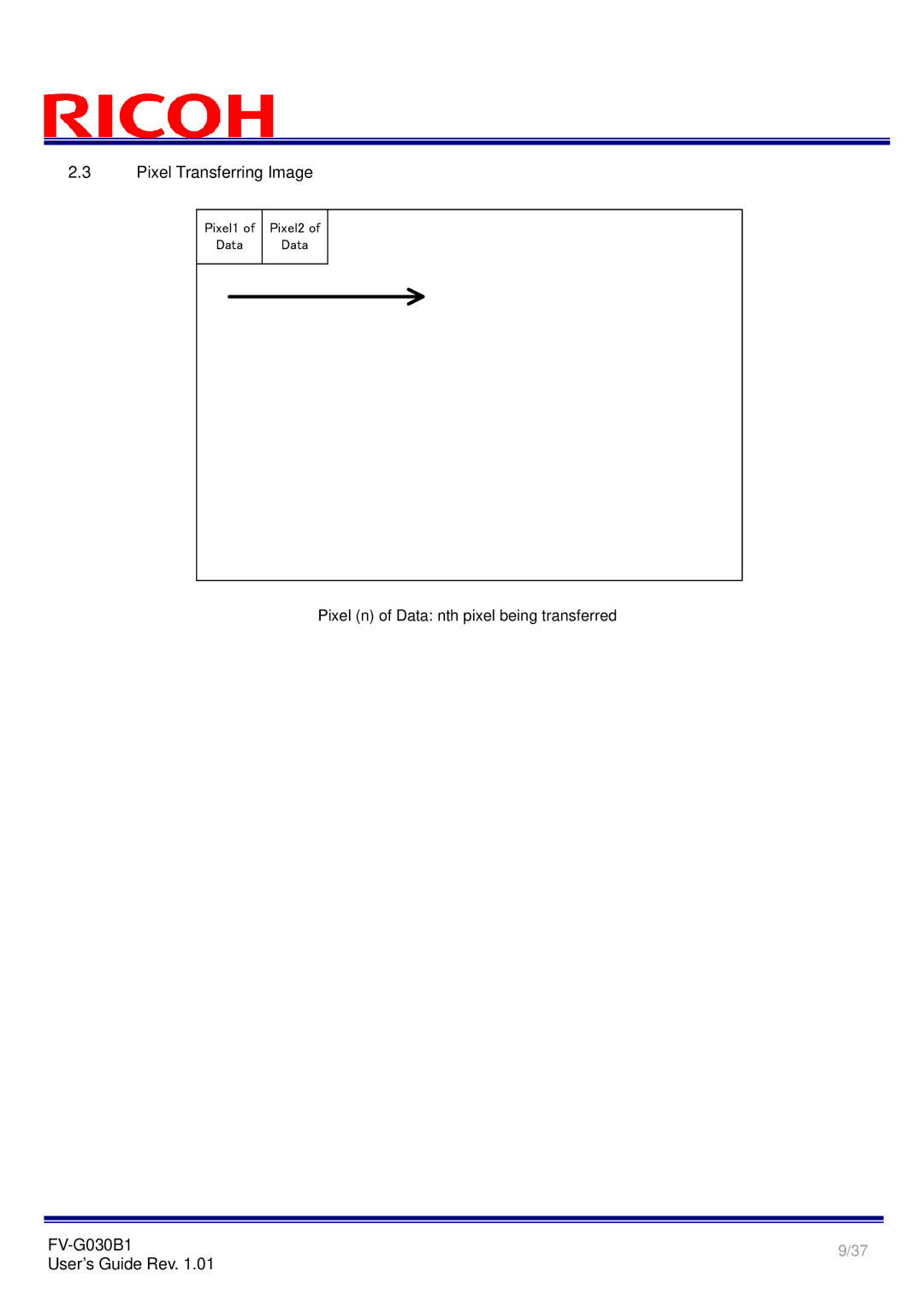 Ricoh FV-G030B1 manual Pixel Transferring Image 