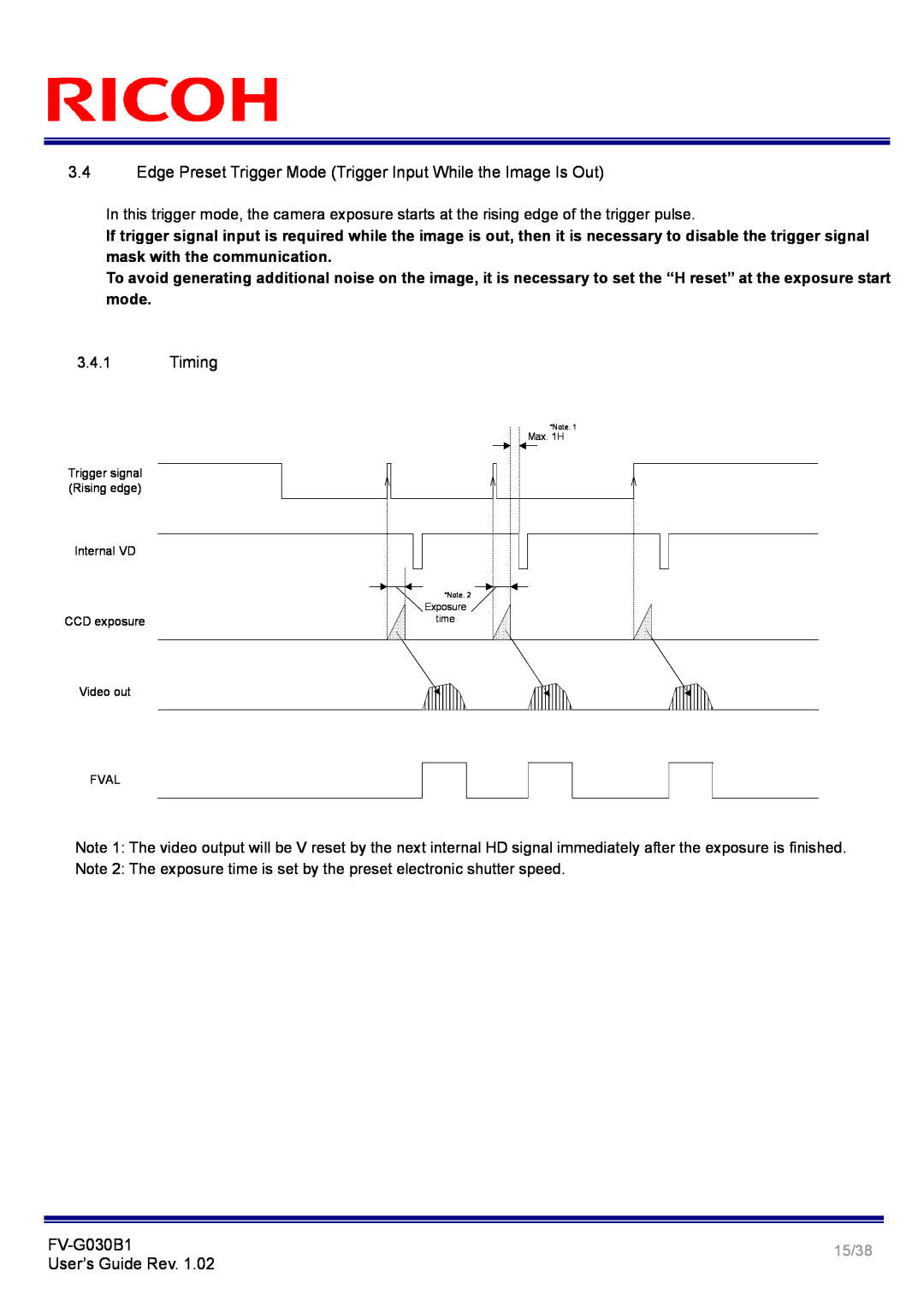 Ricoh FV-G030B1 manual 3.4.1Timing, User’s Guide Rev, 15/38 