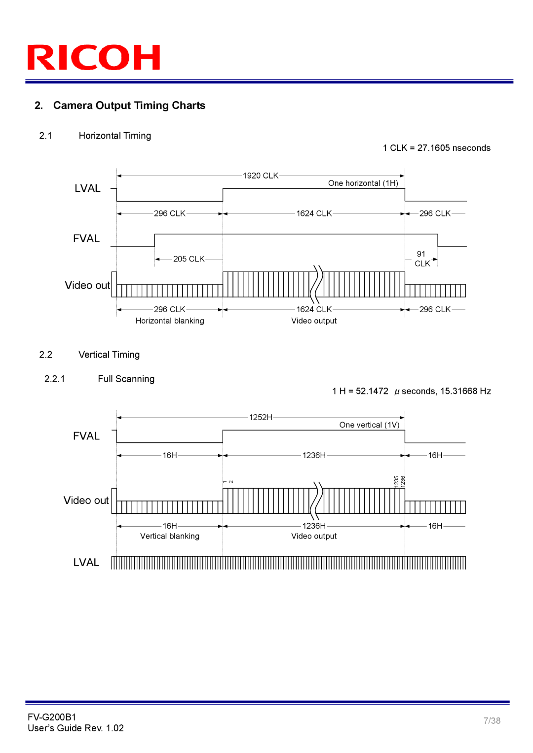 Ricoh FV-G200B1 manual Horizontal Timing, Vertical Timing Full Scanning 