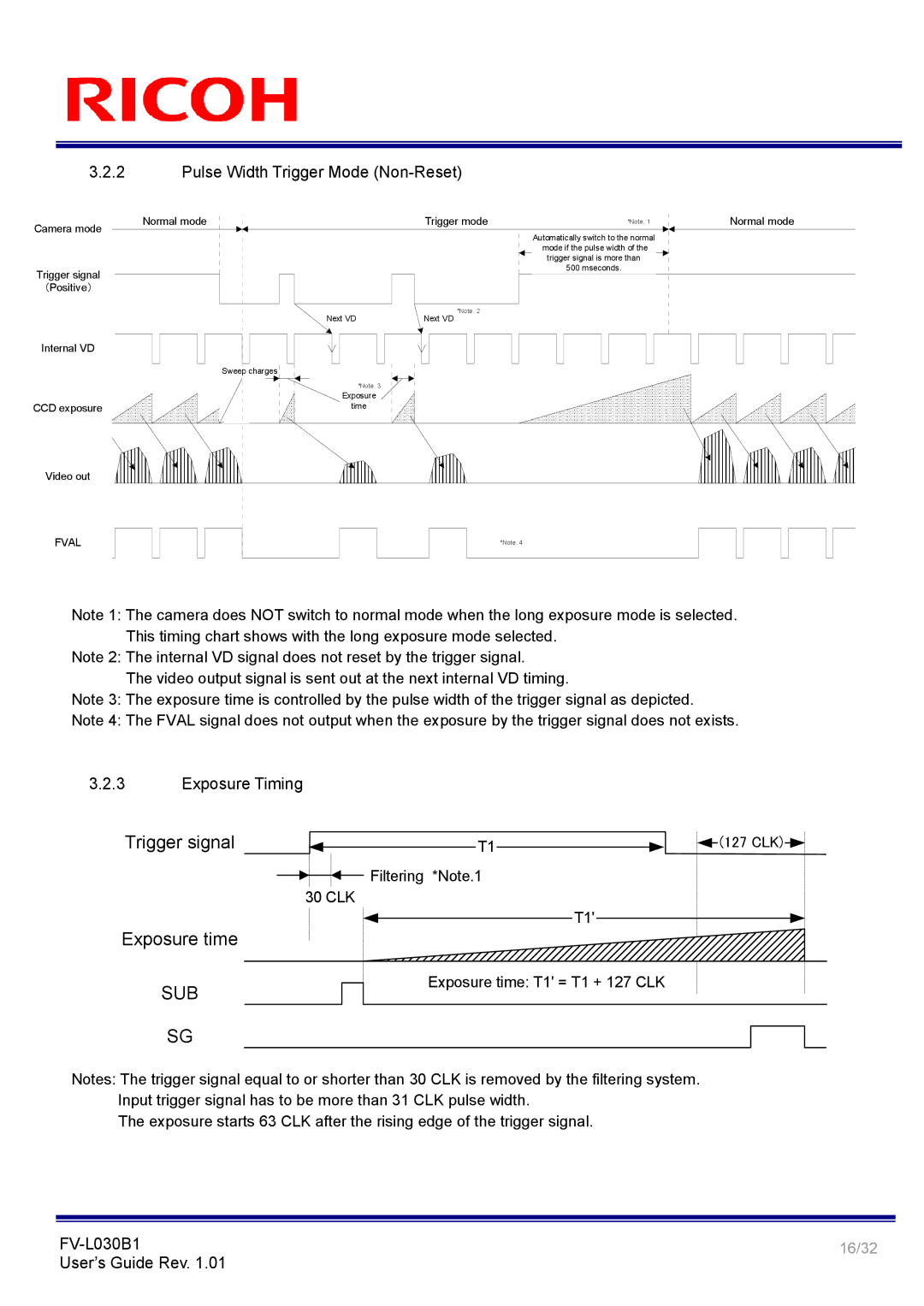 Ricoh FV-L030B1 manual Pulse Width Trigger Mode NonReset, Exposure Timing 