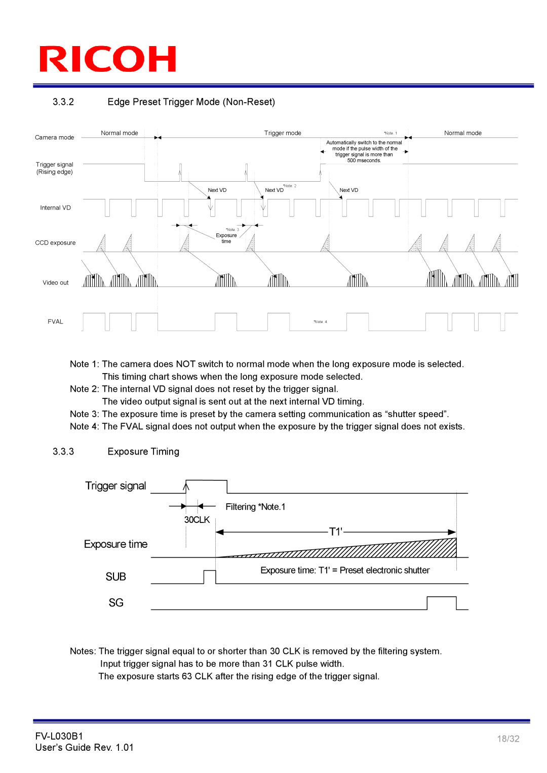 Ricoh FV-L030B1 manual Edge Preset Trigger Mode NonReset 