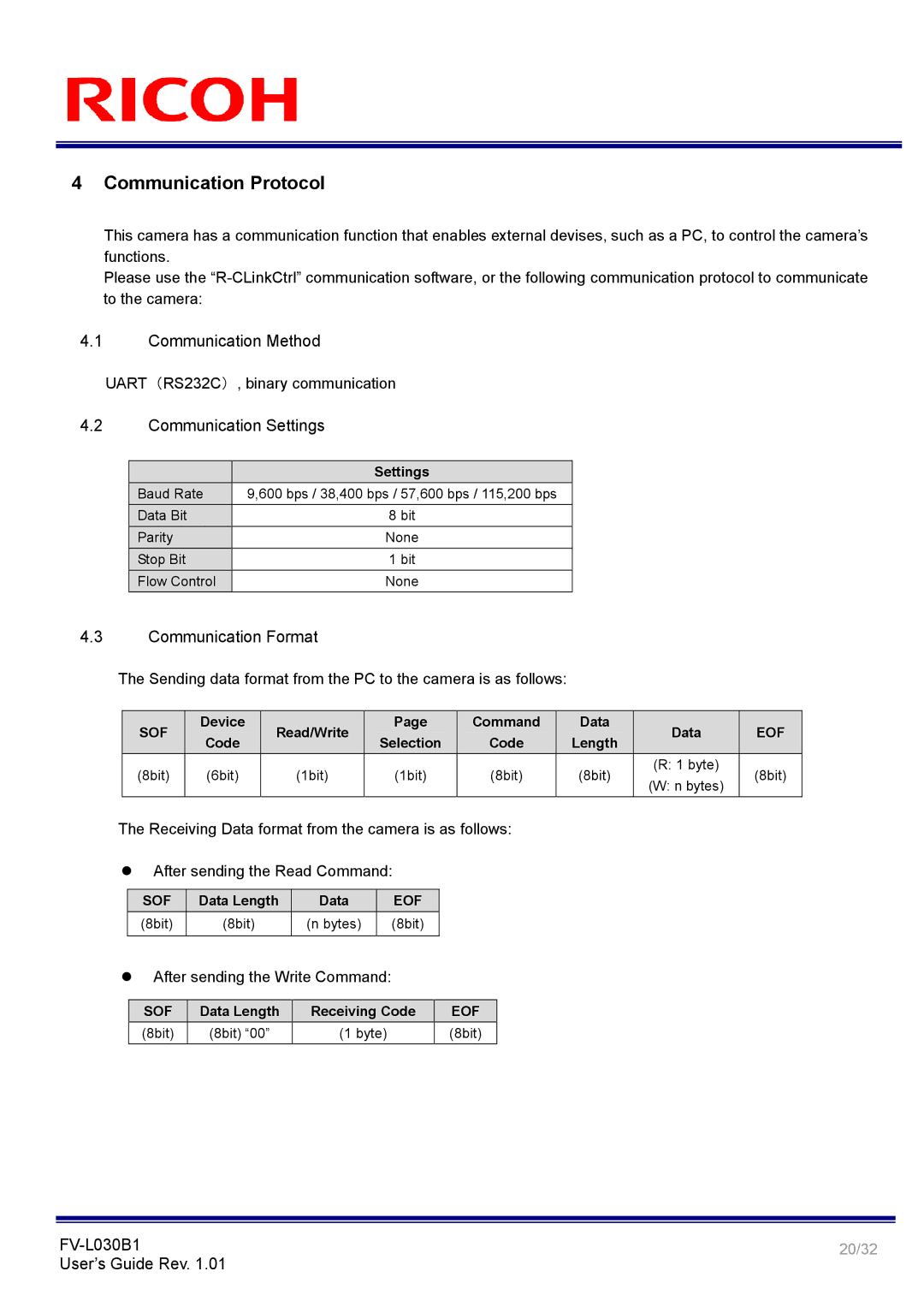 Ricoh FV-L030B1 manual Communication Method, Communication Settings, Communication Format 