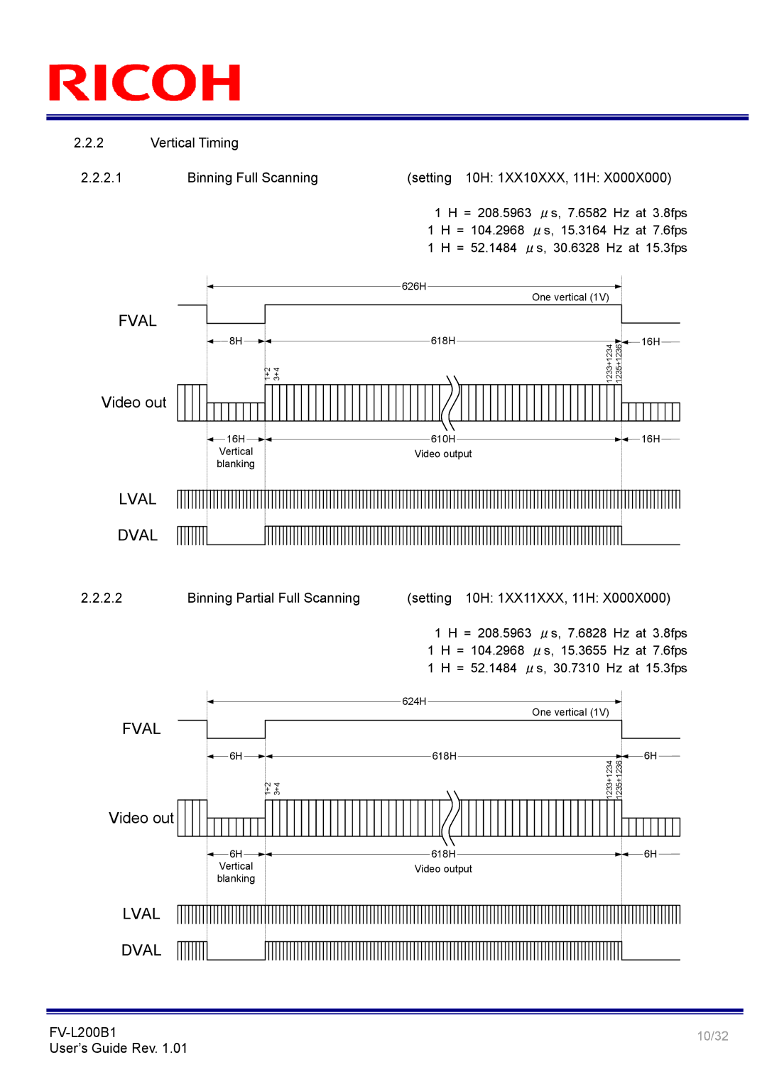 Ricoh FV-L200B1 Vertical Timing Binning Full Scanning, Setting 10H 1XX10XXX, 11H, Binning Partial Full Scanning, FVL200B1 