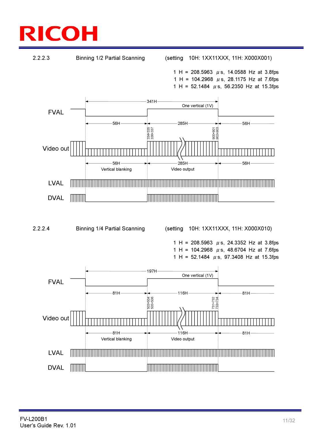 Ricoh FV-L200B1 manual Binning 1/2 Partial Scanning Setting 10H 1XX11XXX, 11H 