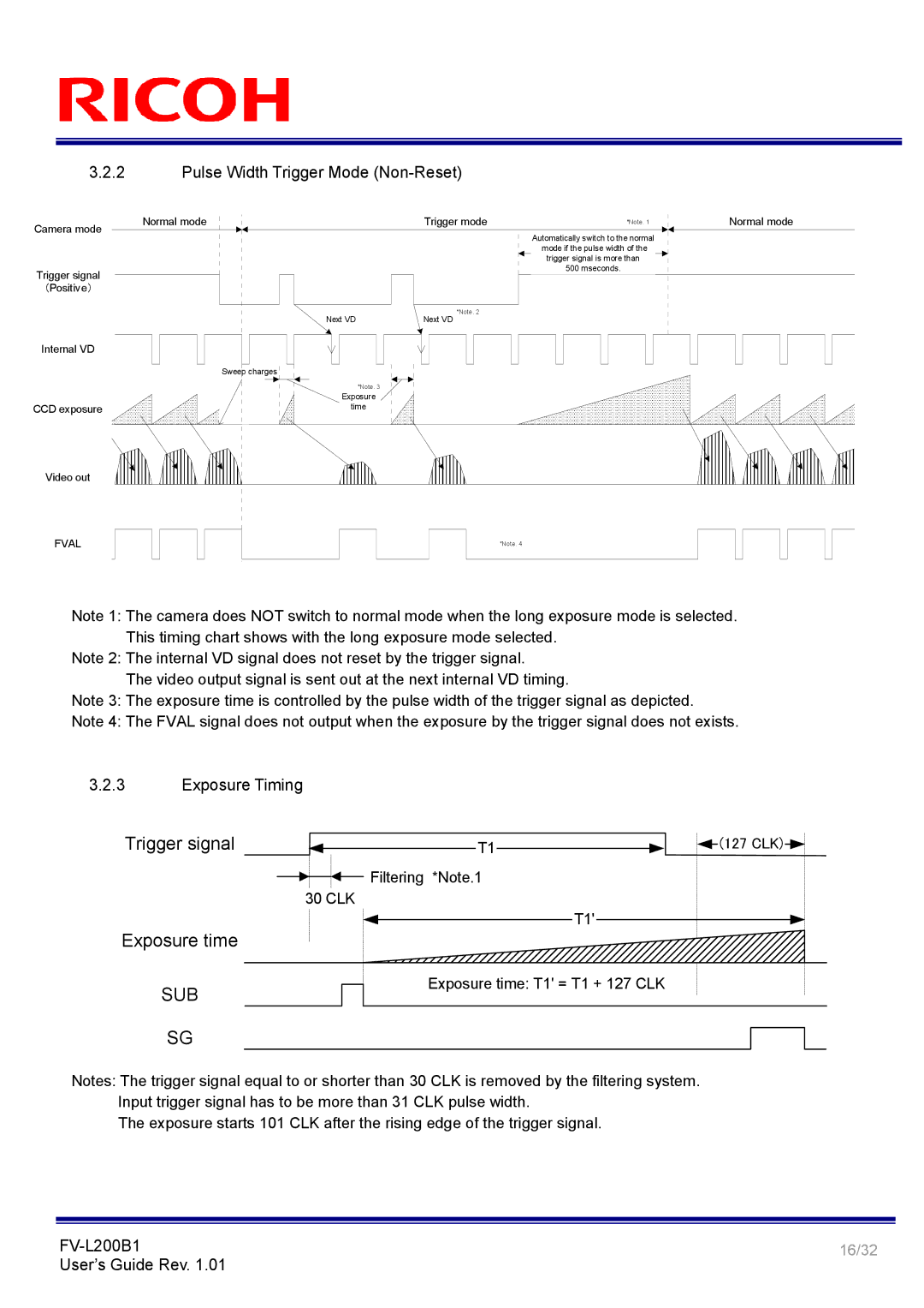 Ricoh FV-L200B1 manual Pulse Width Trigger Mode NonReset, Exposure Timing 