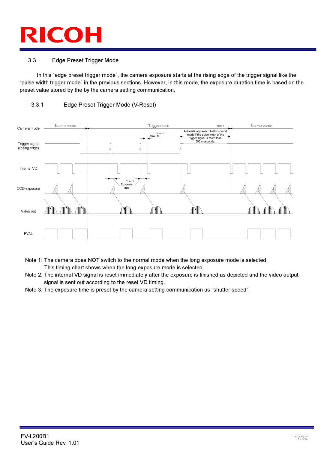 Ricoh FV-L200B1 manual Edge Preset Trigger Mode VReset 