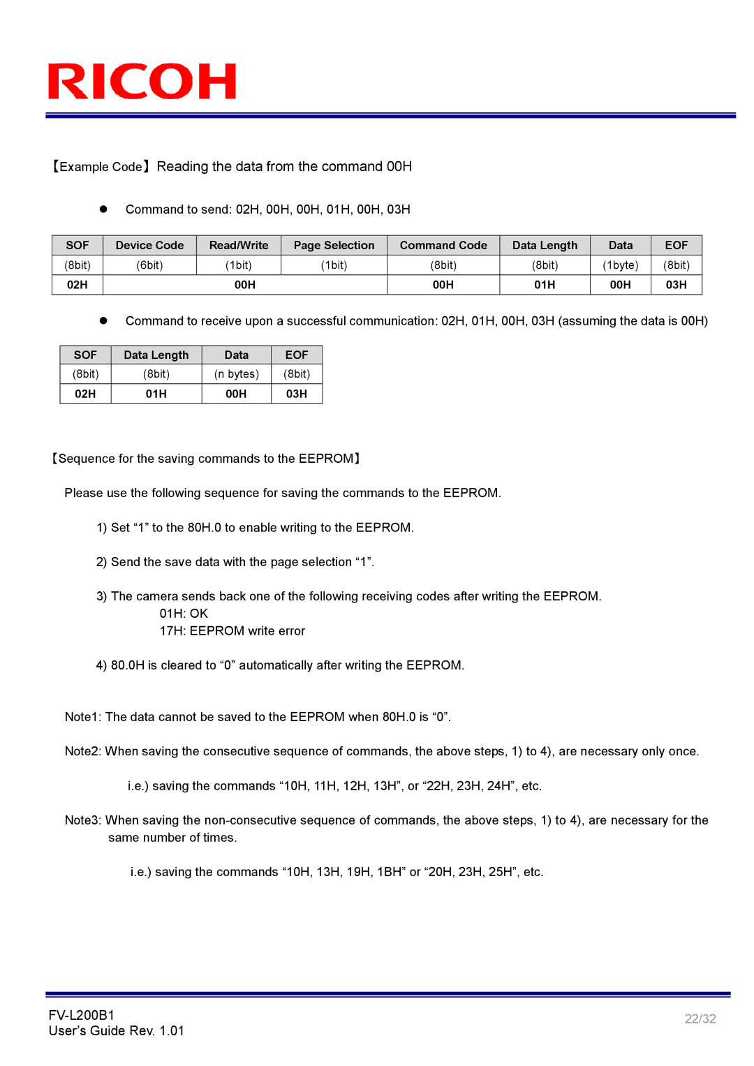 Ricoh FV-L200B1 manual 【Example Code】Reading the data from the command 00H 