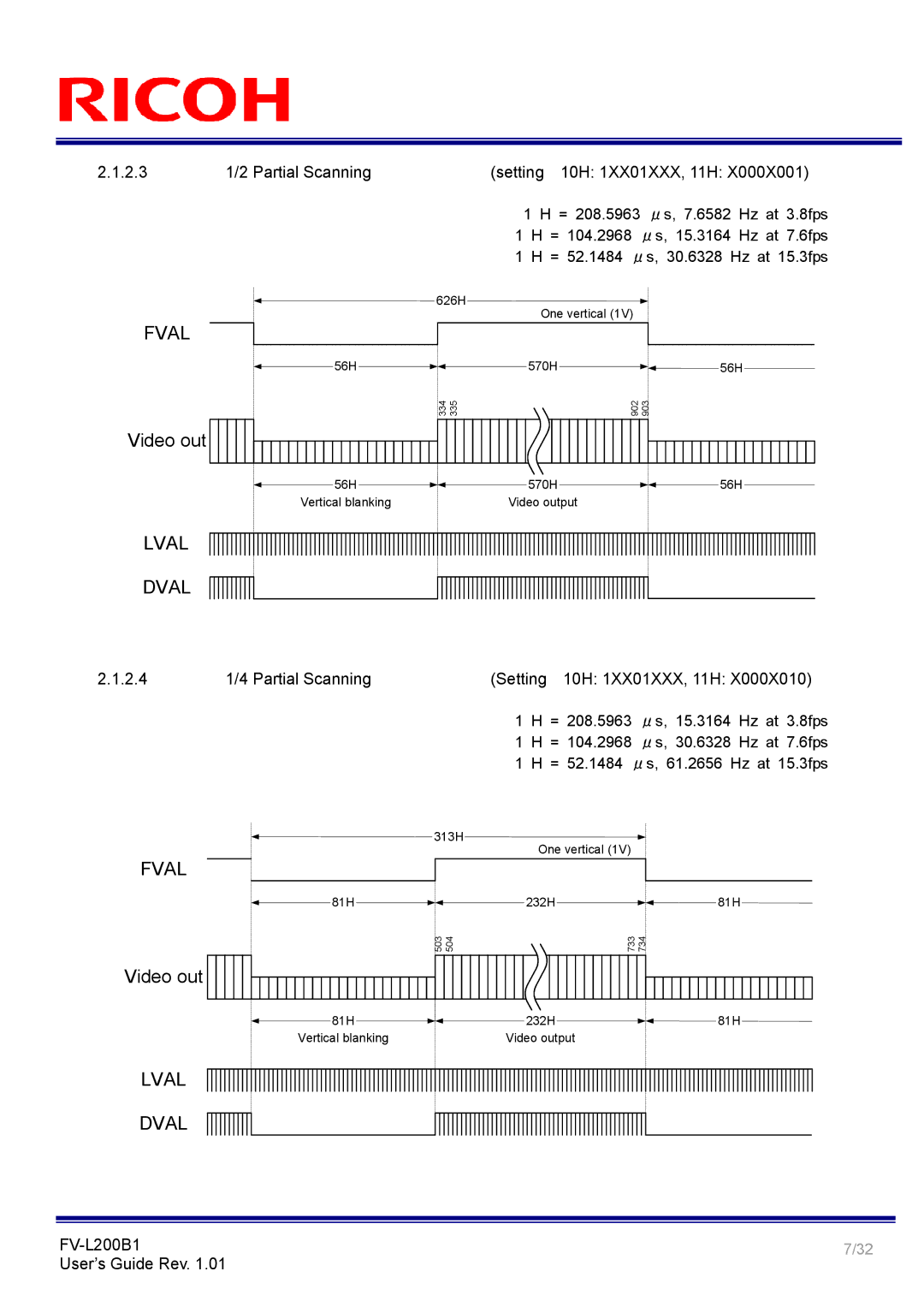 Ricoh FV-L200B1 manual Partial Scanning Setting 10H 1XX01XXX, 11H 