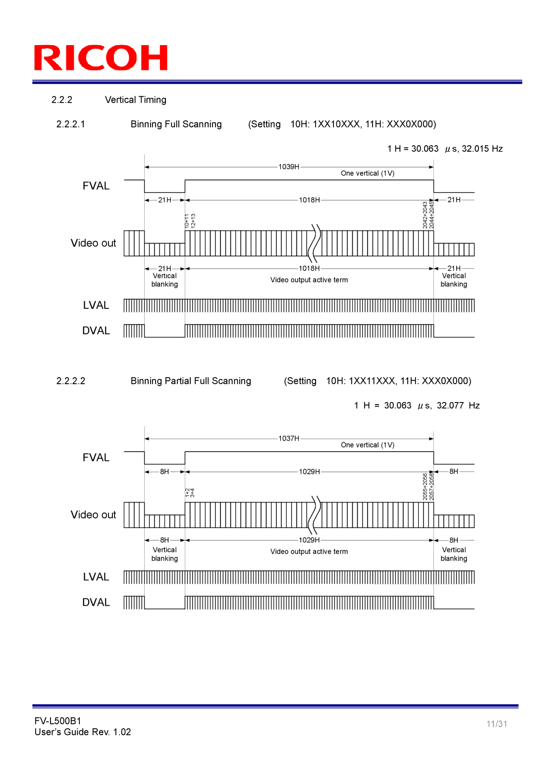 Ricoh FV-L500B1 manual Vertical Timing Binning Full Scanning, Setting 10H 1XX10XXX, 11H, Binning Partial Full Scanning 