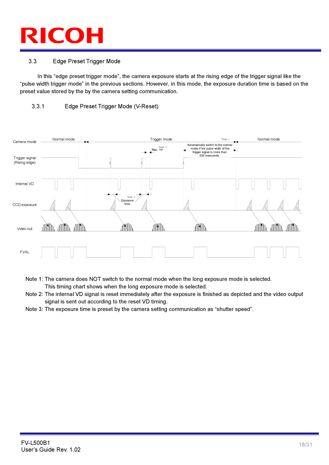 Ricoh FV-L500B1 manual Edge Preset Trigger Mode VReset 