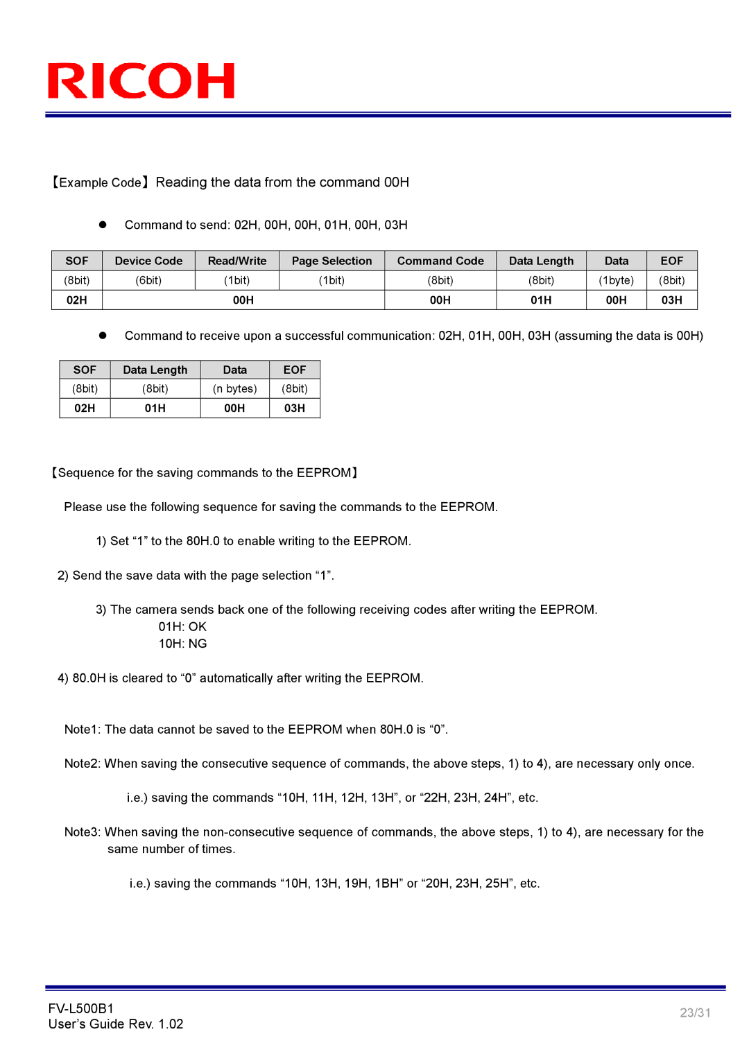 Ricoh FV-L500B1 manual 【Example Code】Reading the data from the command 00H, Command to send 02H, 00H, 00H, 01H, 00H, 03H 