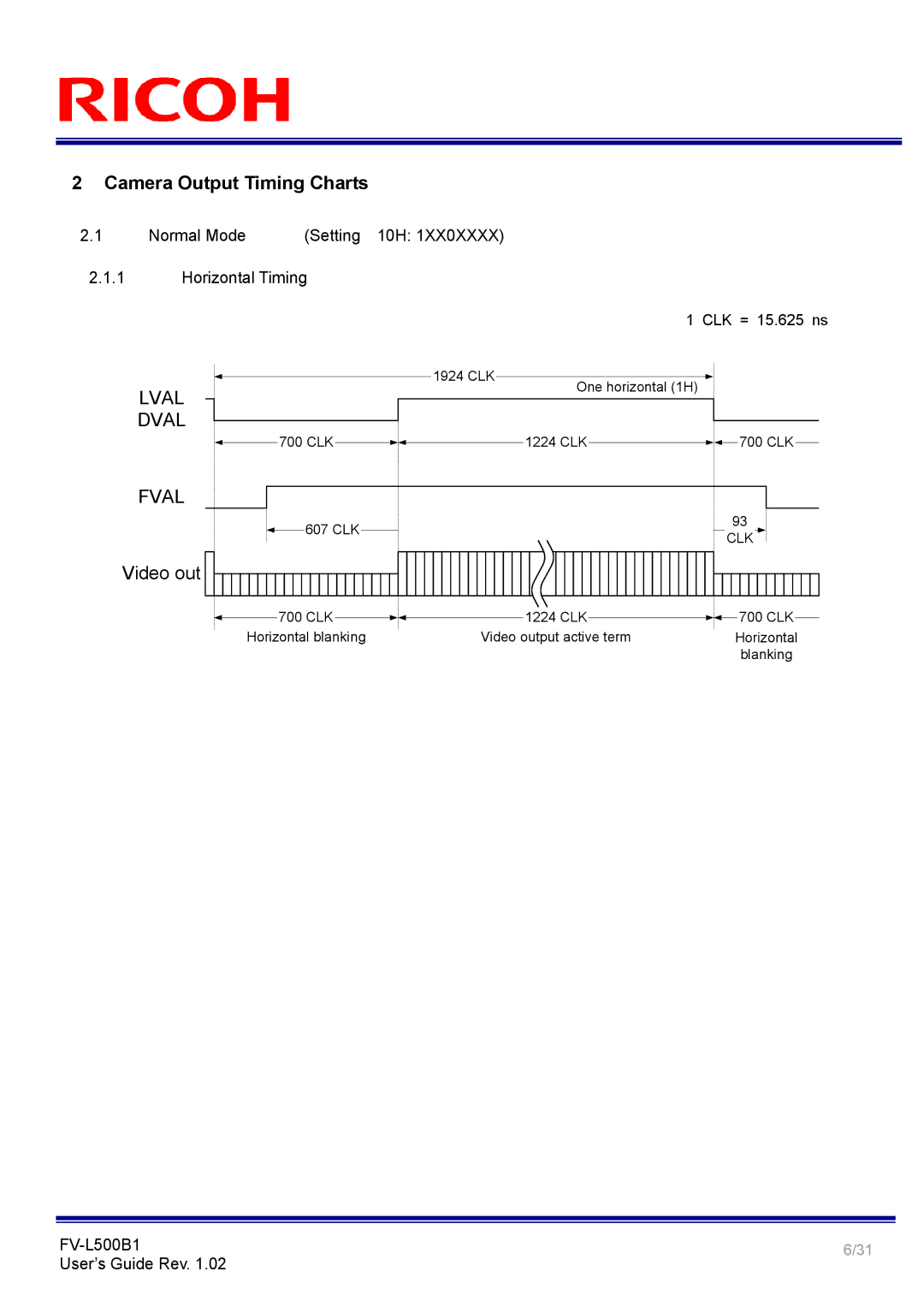 Ricoh FV-L500B1 manual Camera Output Timing Charts, Normal Mode Setting 10H Horizontal Timing, CLK = 15.625 ns 