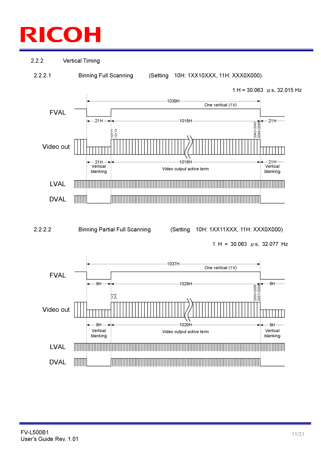 Ricoh FV-L500B1 manual Vertical Timing Binning Full Scanning, Setting 10H 1XX10XXX, 11H, Binning Partial Full Scanning 