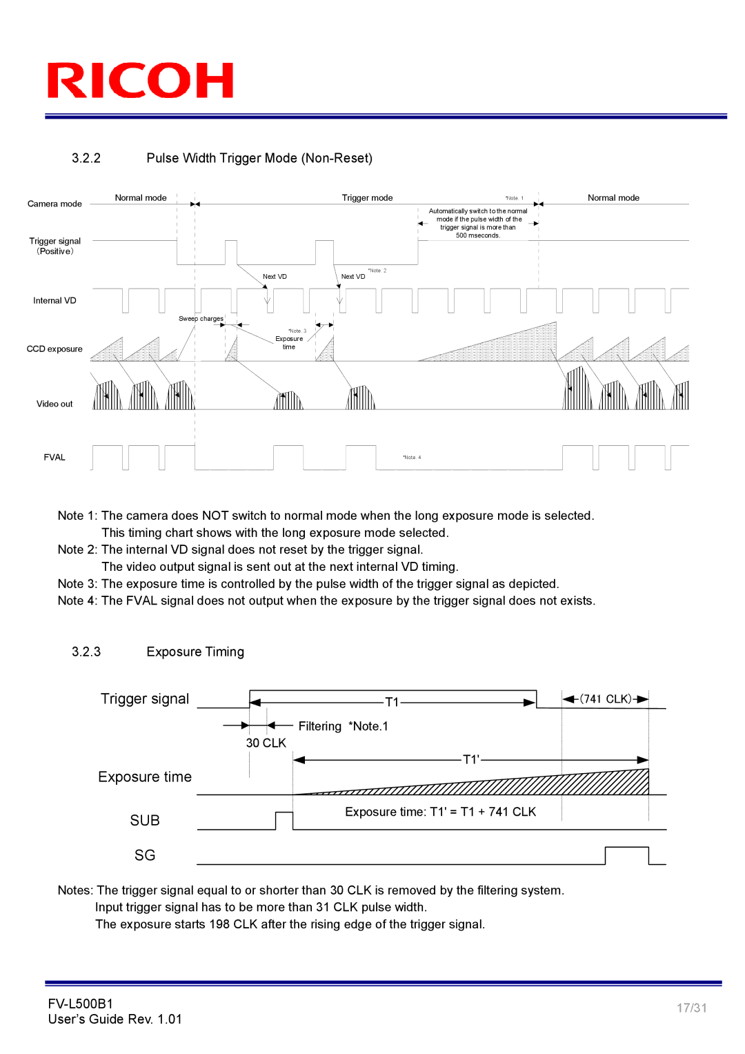 Ricoh FV-L500B1 manual Pulse Width Trigger Mode NonReset, Exposure Timing, 30 CLK 