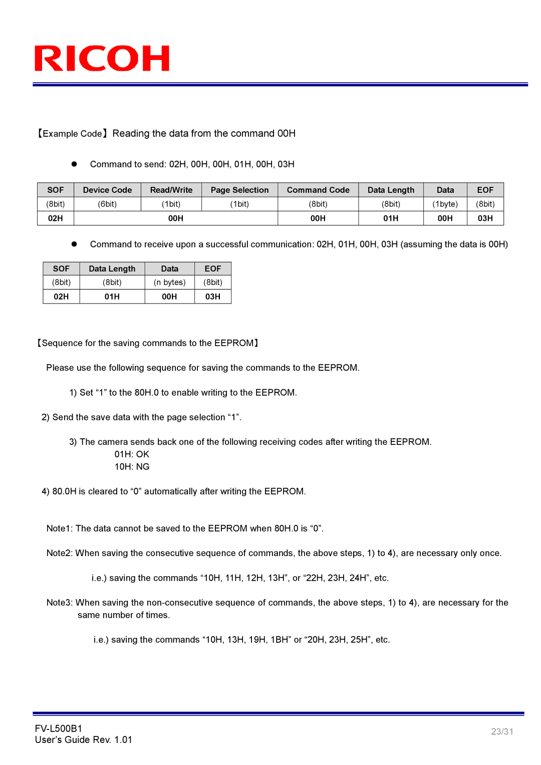 Ricoh FV-L500B1 manual 【Example Code】Reading the data from the command 00H, Command to send 02H, 00H, 00H, 01H, 00H, 03H 