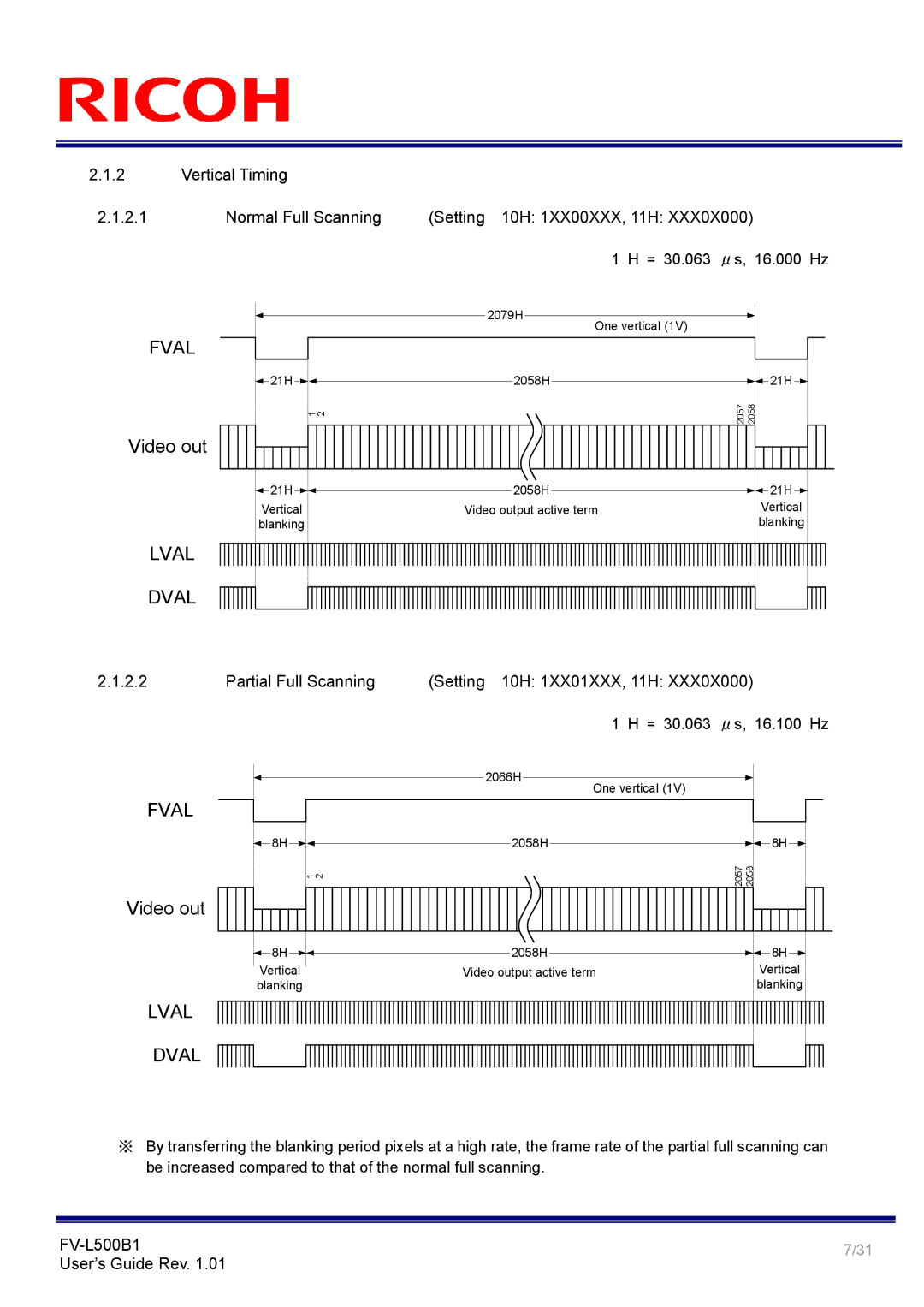 Ricoh FV-L500B1 manual Vertical Timing, Normal Full Scanning Setting 10H 1XX00XXX, 11H 
