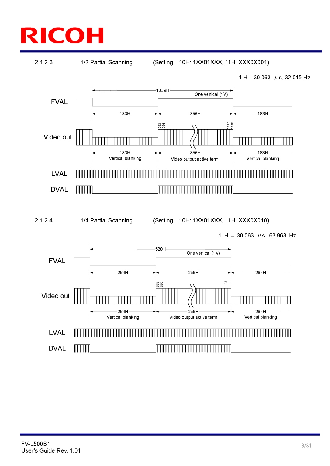 Ricoh FV-L500B1 manual 2.3 1/2 Partial Scanning, 10H 1XX01XXX, 11H, 2.4 1/4 Partial Scanning 